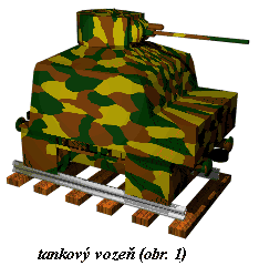 Tankov voze