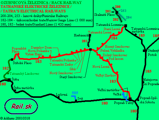 Tatranská železničná mapa / Tatra's railway map