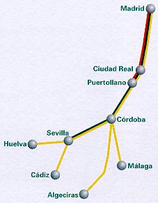 Mapa tratí AVE